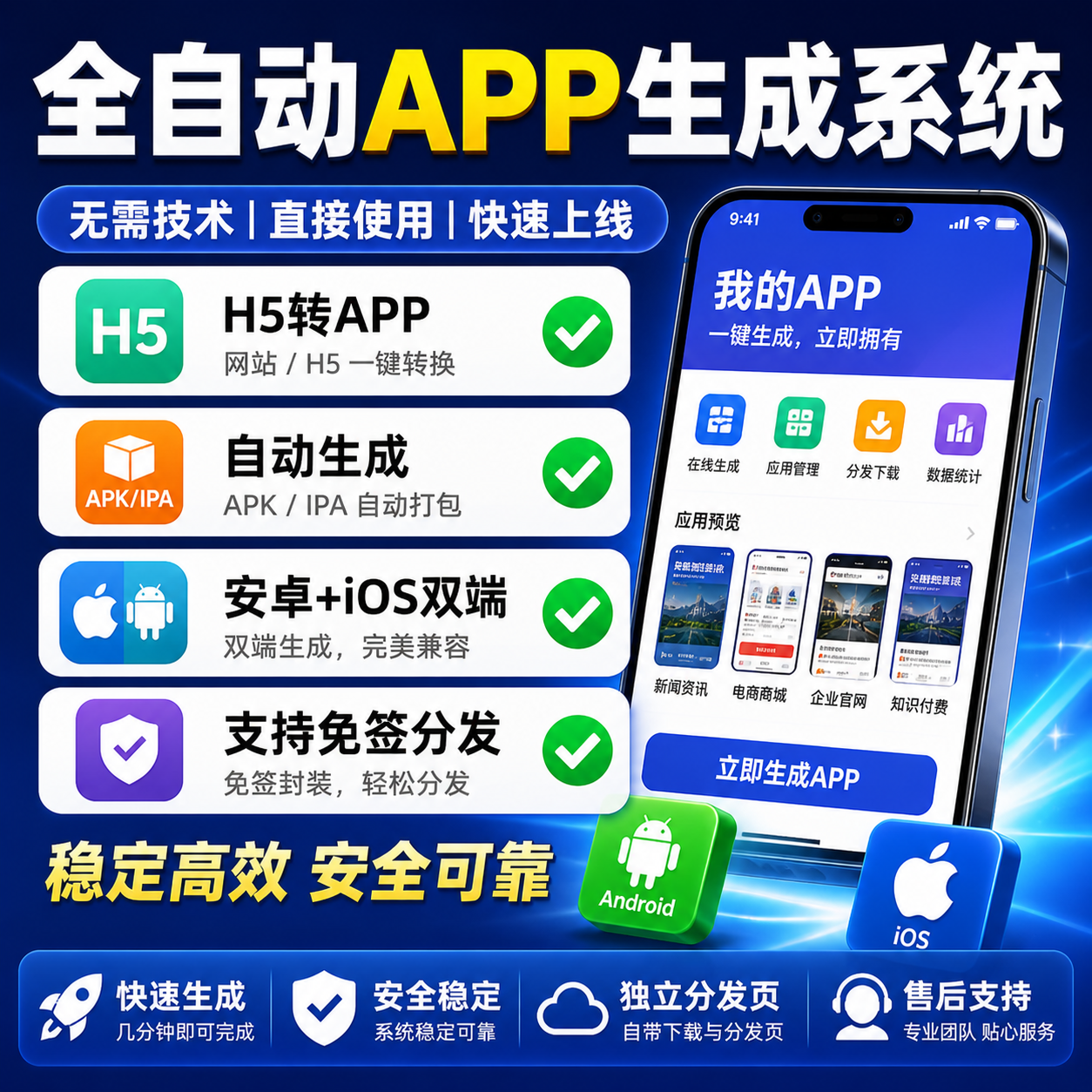 全自动APP生成系统：支持H5一键转APP，安卓+iOS双端打包仅需几分钟